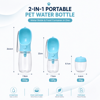 PawSip™ – Your Go-To Solution for Food & Water on the Go